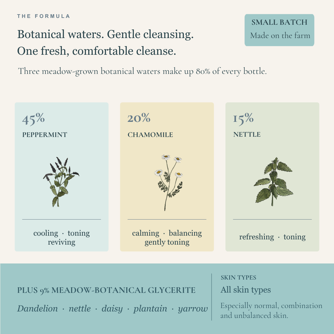 Gardener's Hand Wash