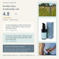 Peppermint Cleansing Gel