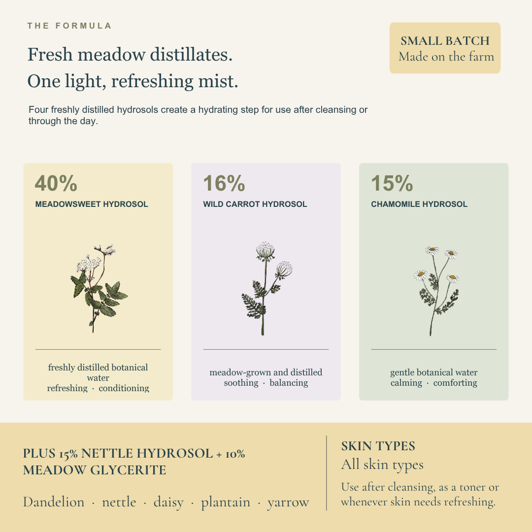 Meadow Face Mist