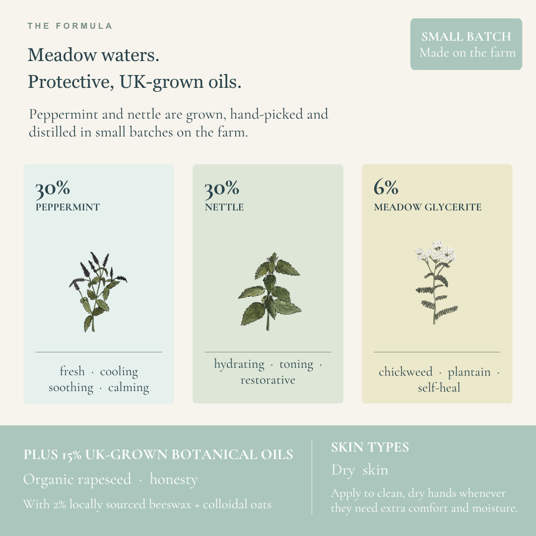 Gardener's Hand Lotion